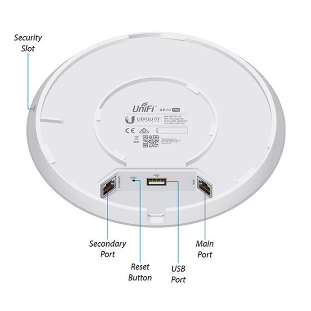 Ubiquiti Networks UAP-AC-PRO