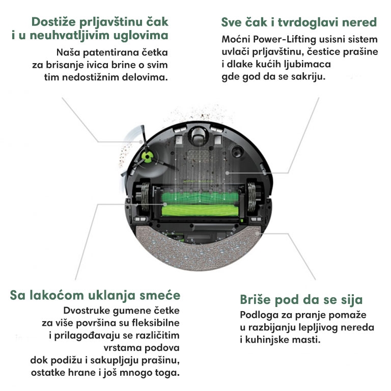 iRobot Roomba Combo j7+ (c7558) robotski usisivač i brisač 